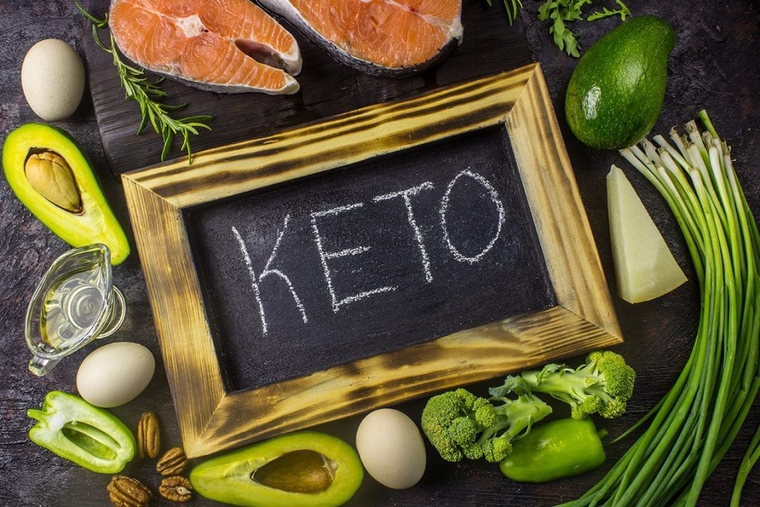 The Ketogenic Diet - Ultimate Dieting Diet