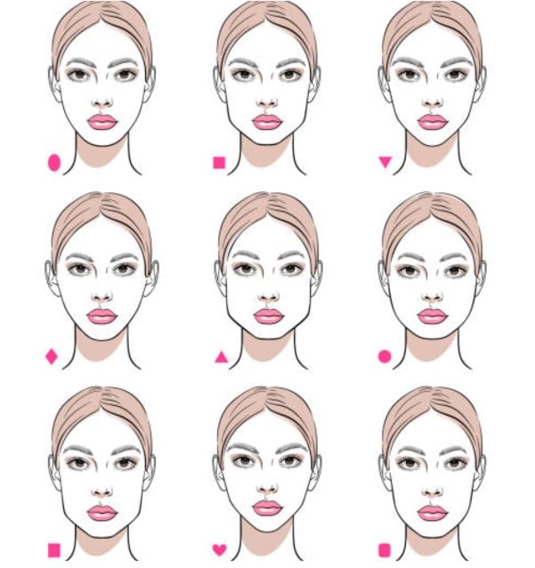 Makeup Basics, Face Shapes, Color and Types