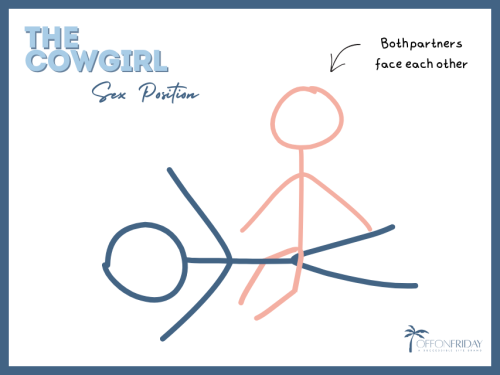 20 Kim Kardashian Shares The Best Sex Positions Used In Ray J Sex Tape